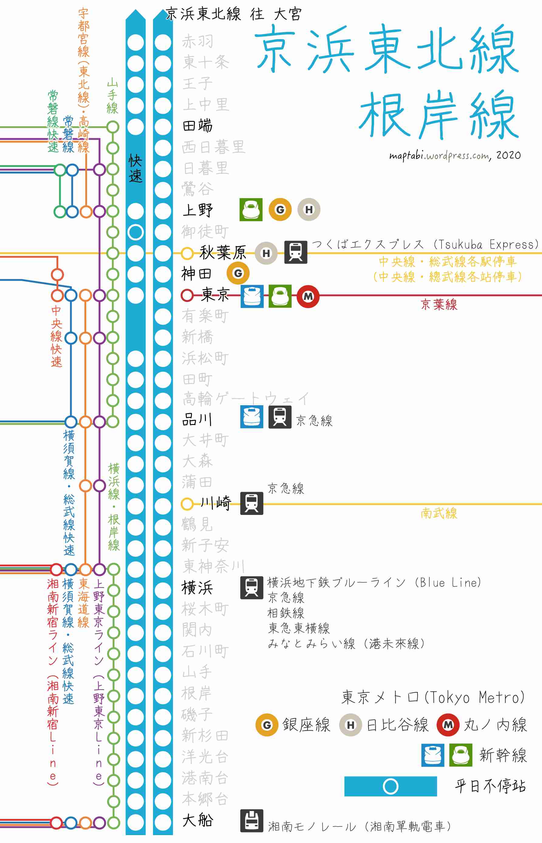 【東京都港区】新橋駅について知っていること
