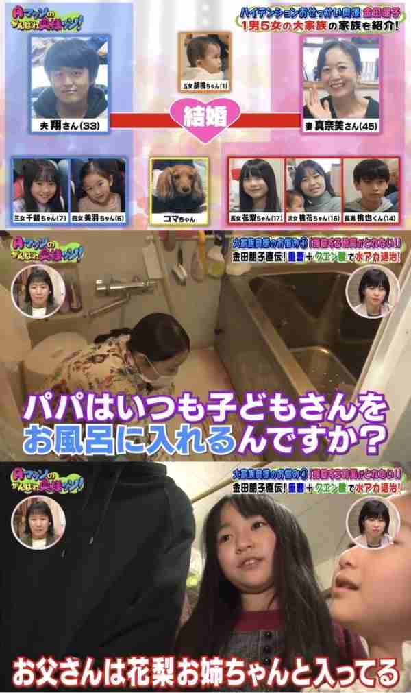 子連れ再婚することになりました