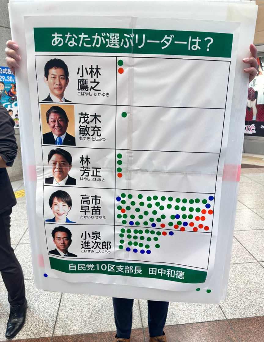 自民“次の総裁”小泉氏がトップ ANN世論調査