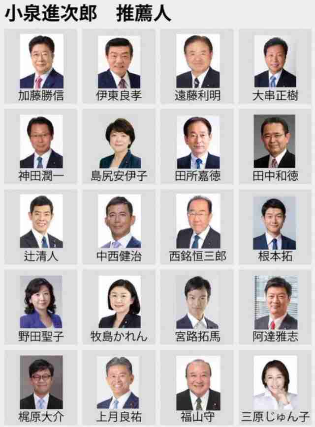 自民“次の総裁”小泉氏がトップ ANN世論調査