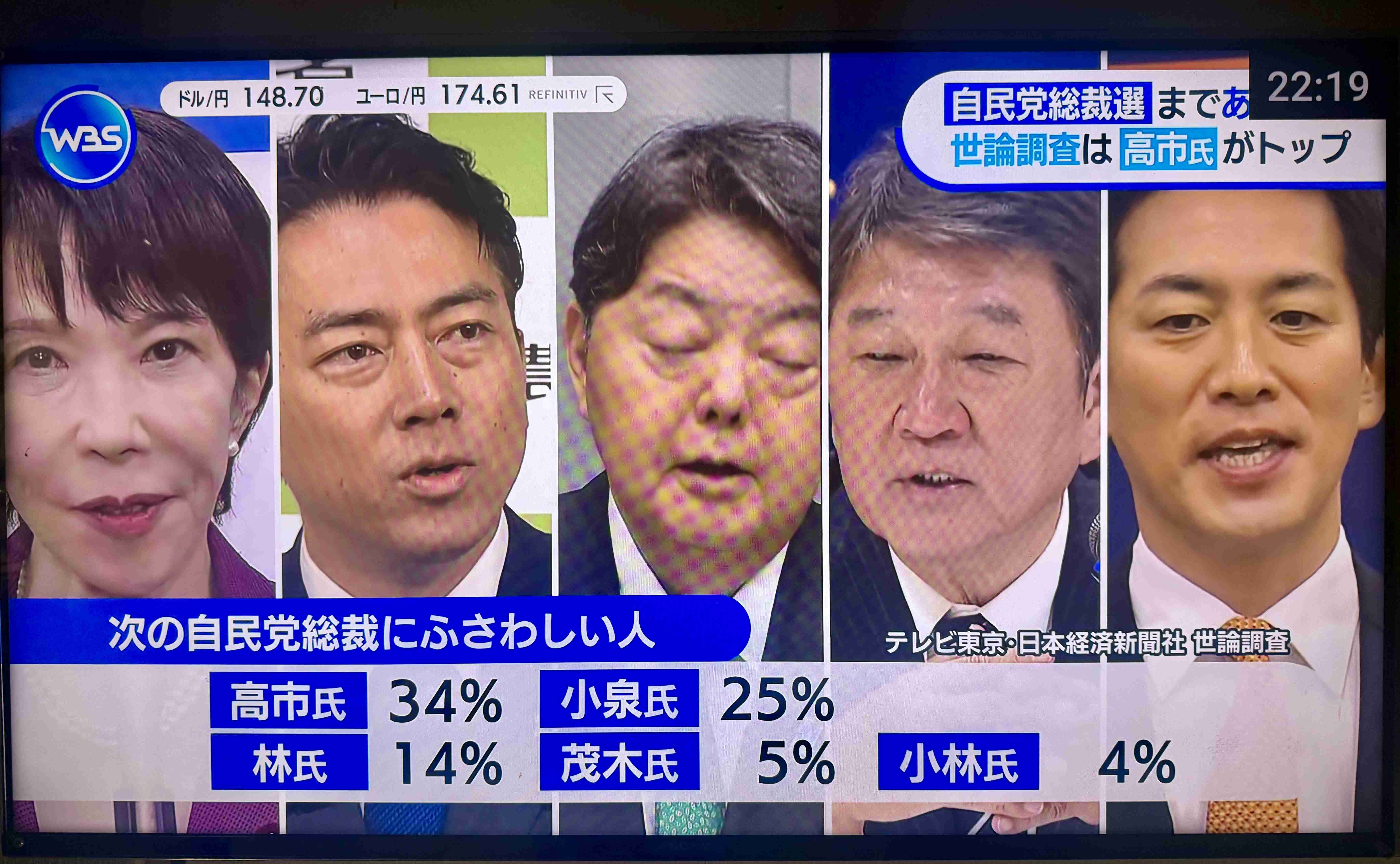 自民“次の総裁”小泉氏がトップ ANN世論調査