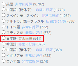 日本人だけが他人を潰したがる？ 学術実験で見えた“陰湿すぎる国民性”