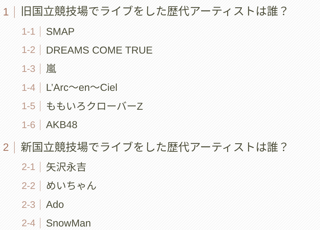Snow Man、国立競技場で開催のK-POP合同コン「MUSIC BANK FES」に出演！TXTやNiziUら7組も追加
