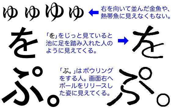 空目したもの