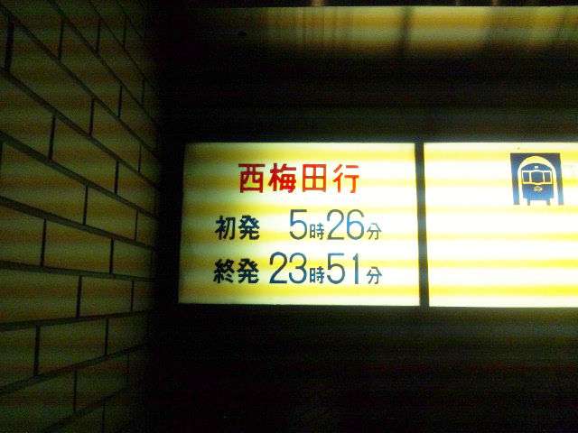 空目したもの