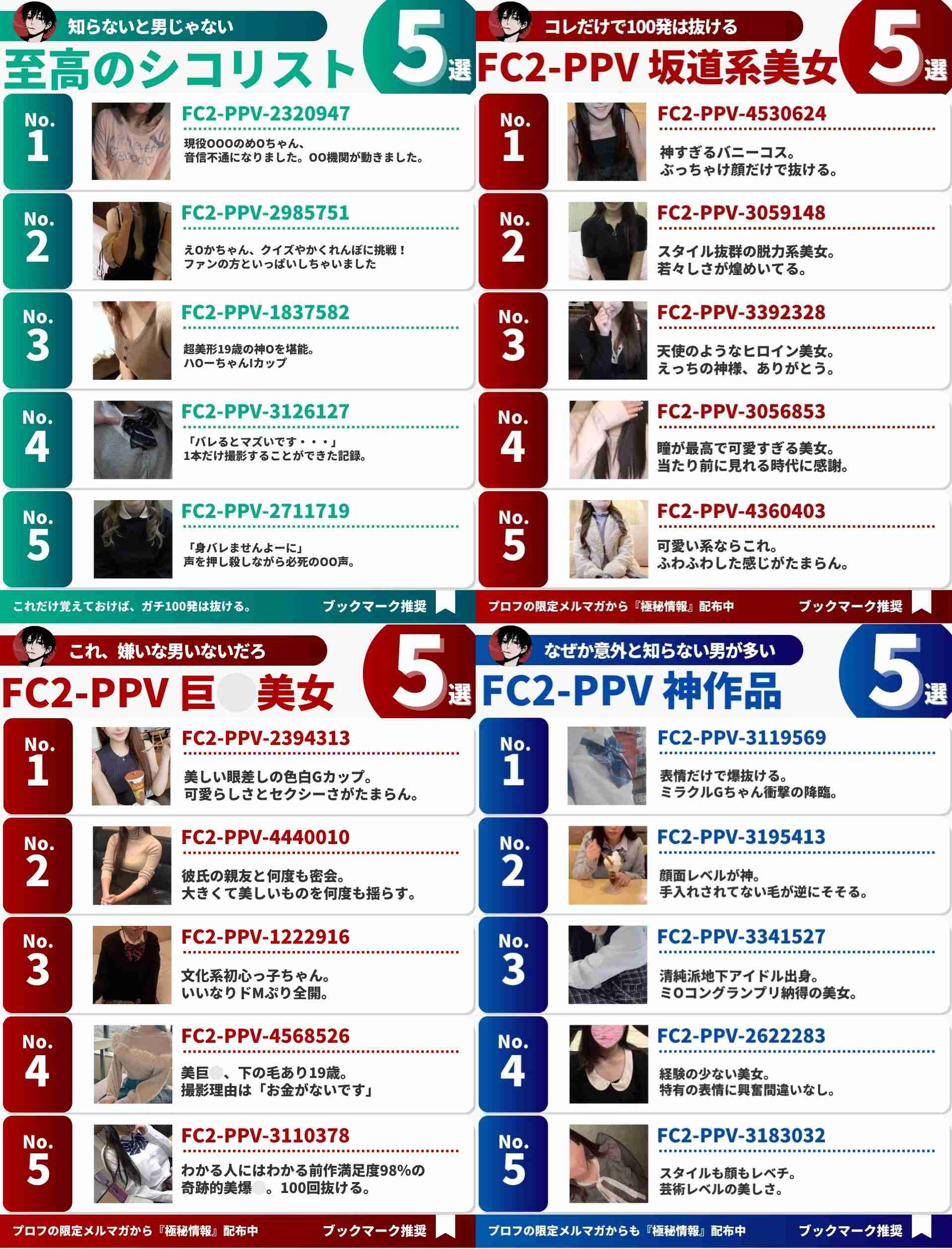 月400万→“超高額”に…大人向け動画投稿サイトの人気カップル“最高月収”にグラドル驚愕「怖い怖い、鳥肌立っちゃった」