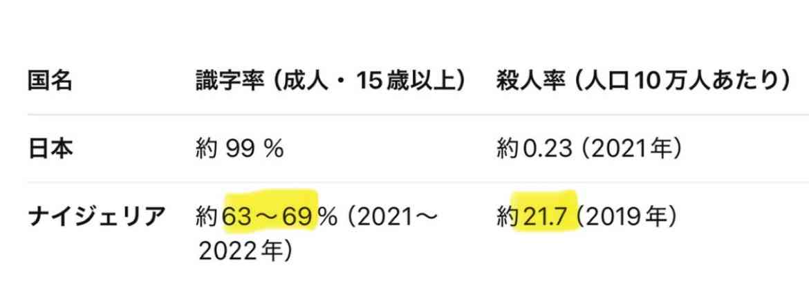 「サル痘」エムポックス重症型が日本国内で初確認　アフリカに渡航歴ある20代女性　厚生労働省