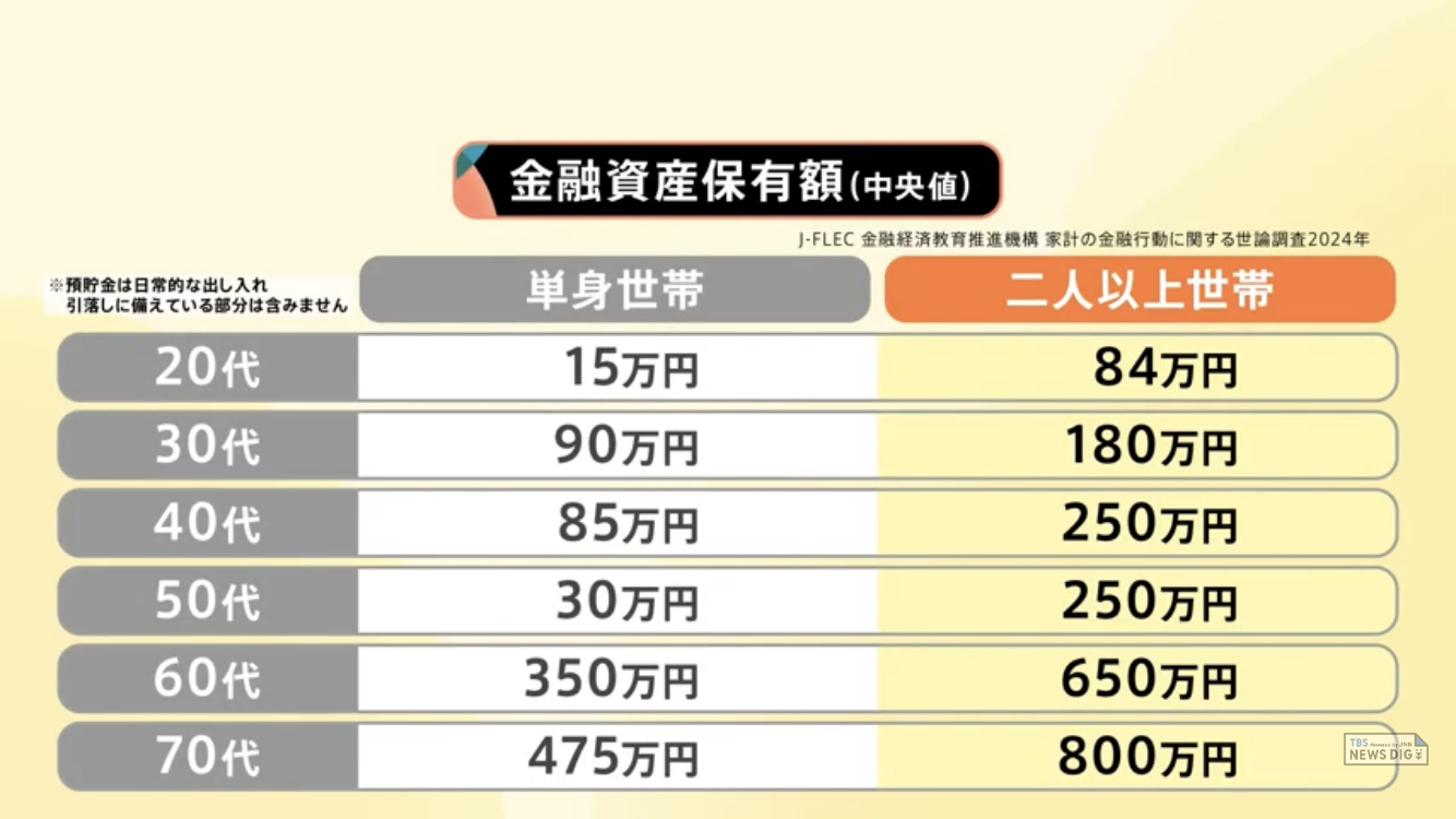 アラフォー以上が「本当だったな…」と思う事part3