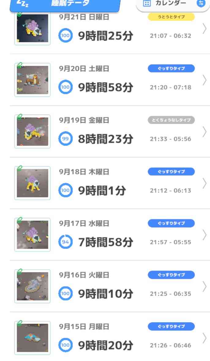 ポケモンスリープやってる人～！Part26