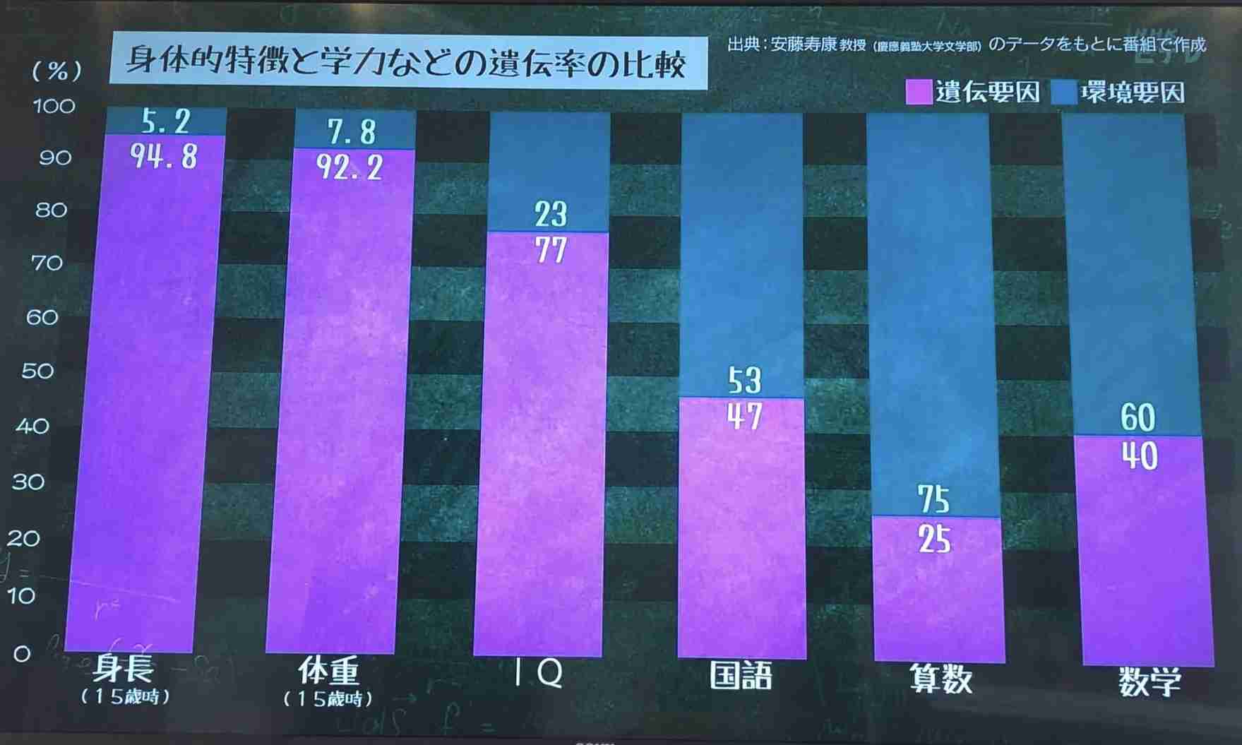 「生理が止まった」「電車の中で倒れた」「気づいたら減っている」糖尿病の治療薬マンジャロでダイエット 使用した女性たちに起きた変化 専門家は危険性指摘