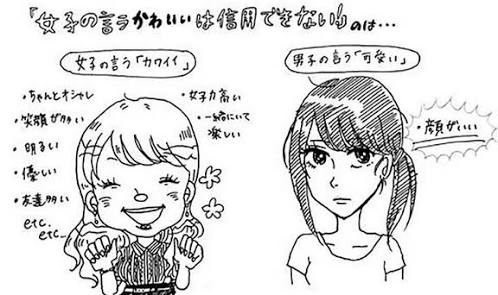 男性の言う「可愛い」と女性の言う「可愛い」の違い