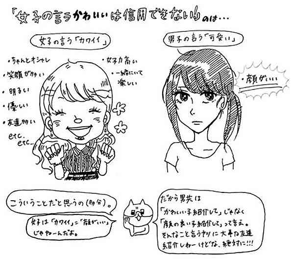 男性の言う「可愛い」と女性の言う「可愛い」の違い