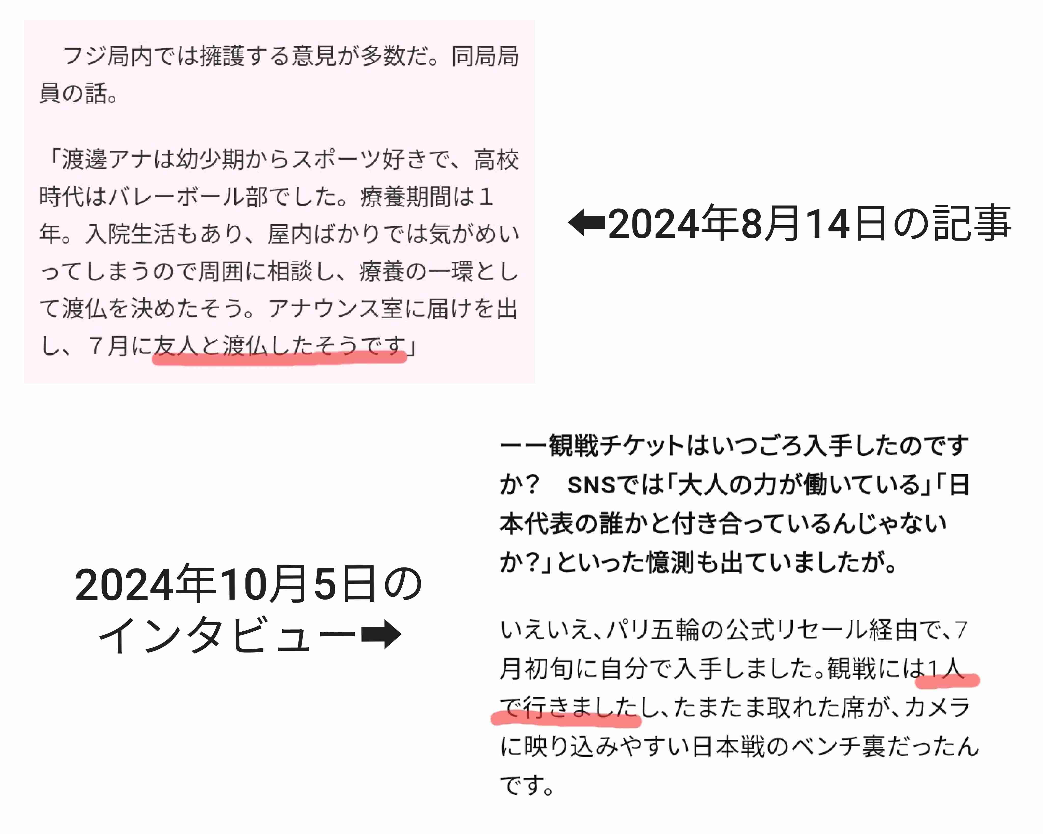  “濡れ髪バスト”どアップの大胆写真集発売の渡邊渚に「何がしたいの？」グラビア路線に疑問噴出