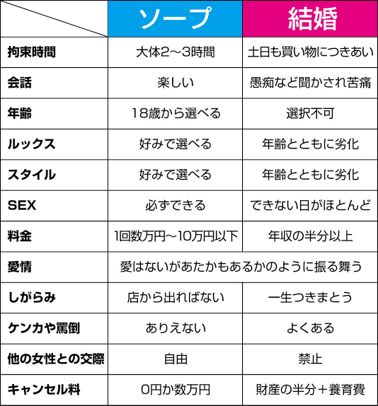 「56歳にもなってまだしたい?」子どもはいらない37歳OLの「年の差婚活」が大誤算。男は生涯現役、は本当か