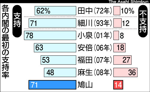 ネット騒然「さすがにヤバ過ぎ」「嫌な予感しかない」鳩山由紀夫元首相、中国の抗日戦勝パレード出席でトレンド騒ぎ　元日テレ青山氏「完全に中国のプロパガンダに」