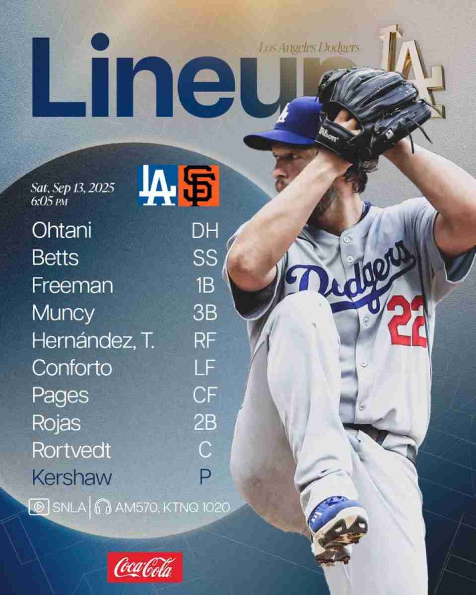 【実況・感想】MLB2025ドジャース応援トピ【アンチ厳禁】Part6