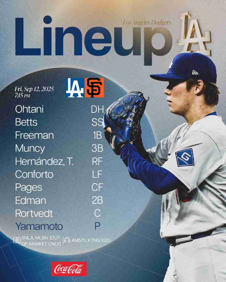 【実況・感想】MLB2025ドジャース応援トピ【アンチ厳禁】Part6