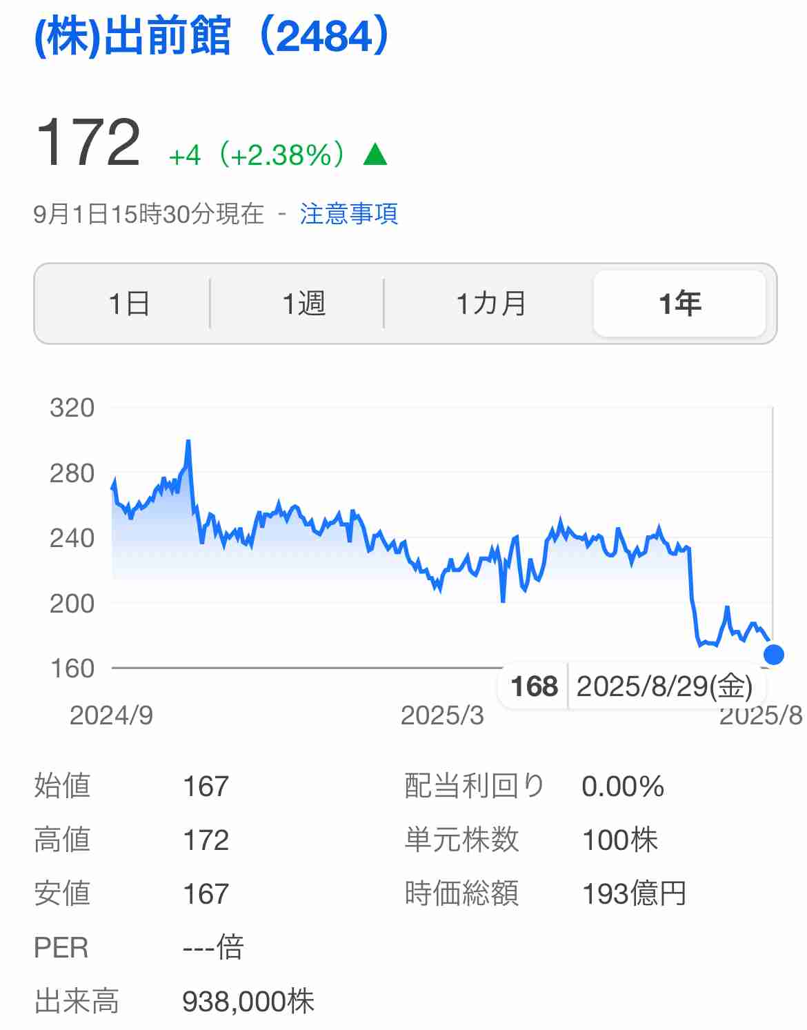 出前館、デリバリーも店頭と変わらない価格に　5都市でトライアル開始