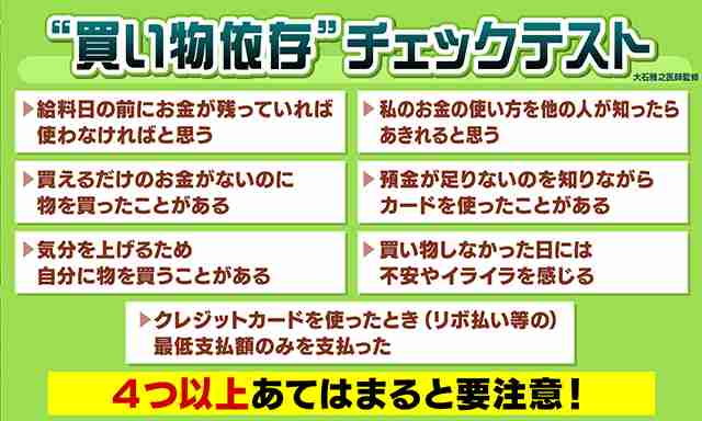 買い物依存症はどこからなのか
