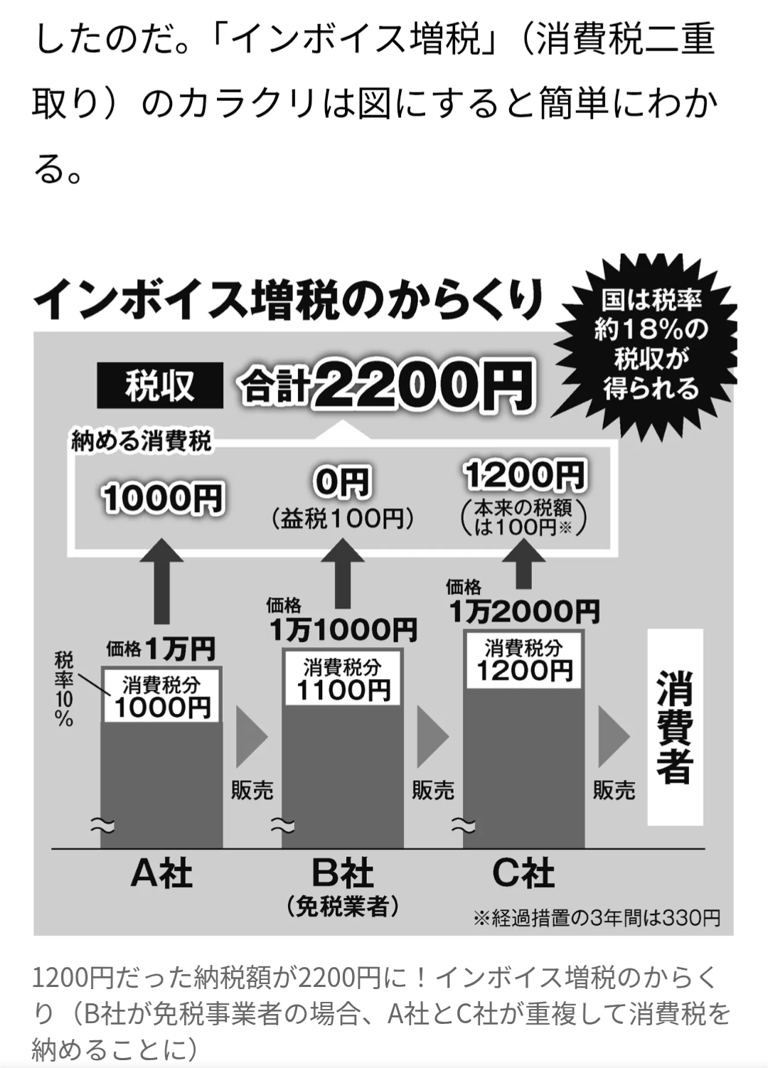 小泉進次郎氏、2万円給付「やりたくても現実は難しいと思う」も「苦しんでいる方に何か…」