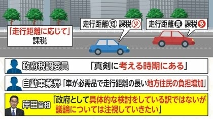 小泉進次郎氏、2万円給付「やりたくても現実は難しいと思う」も「苦しんでいる方に何か…」