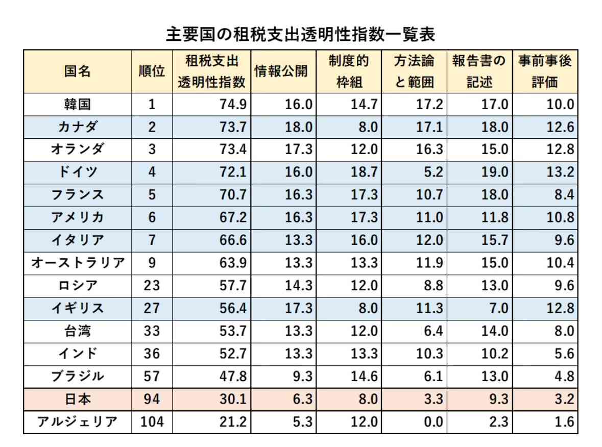 小泉進次郎氏、2万円給付「やりたくても現実は難しいと思う」も「苦しんでいる方に何か…」