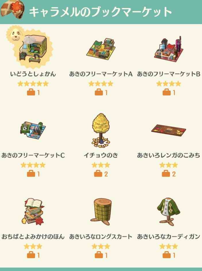 【ポケ森】どうぶつの森 ポケットキャンプ コンプリート【part93】