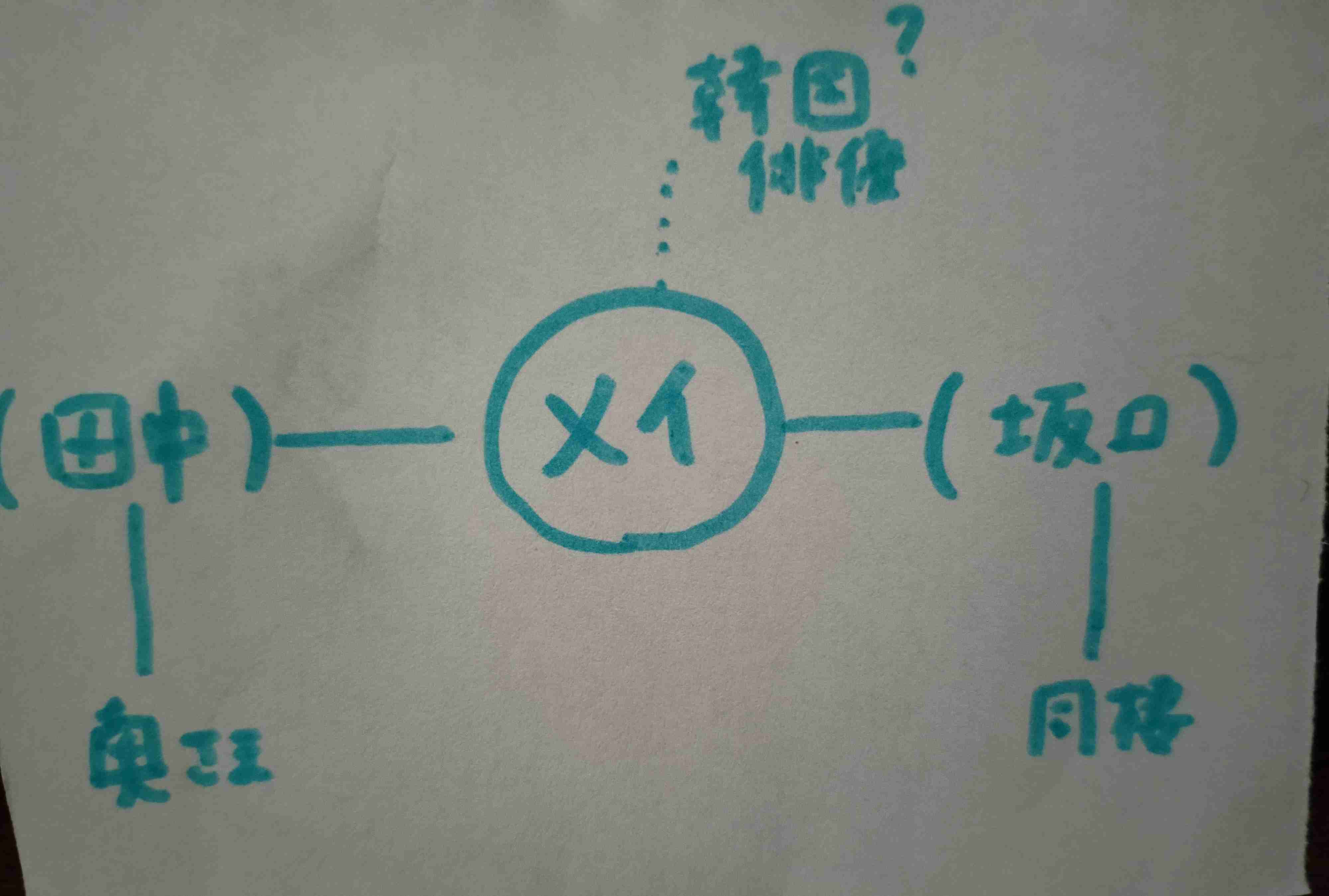 《永野芽郁と三角関係》坂口健太郎のドロ沼同棲生活【スクープ撮】