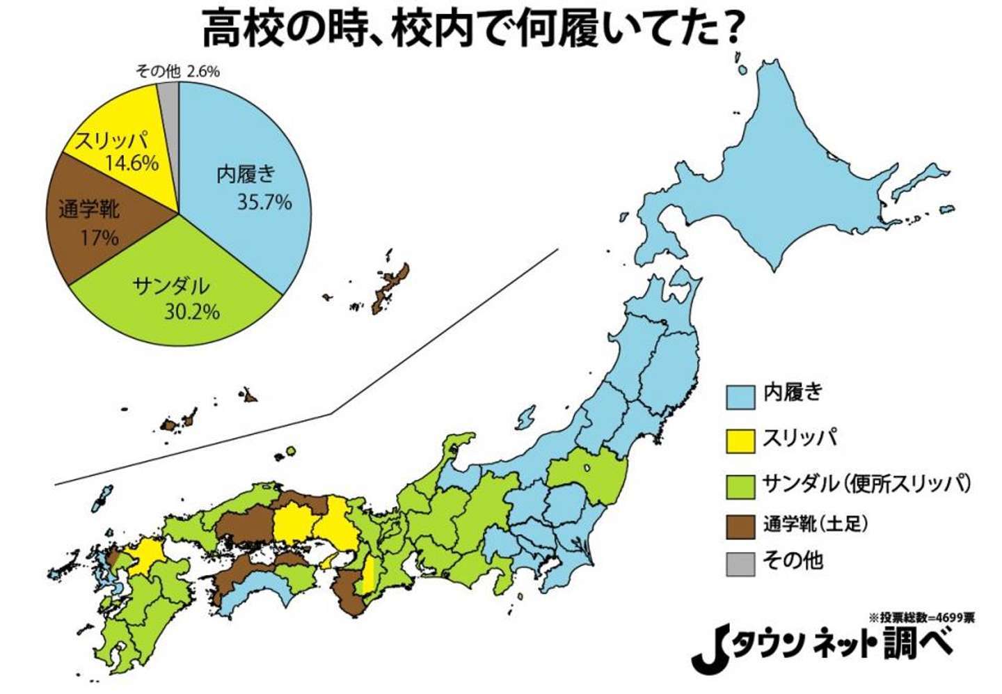【東日本】違いを知って驚いた事【西日本】