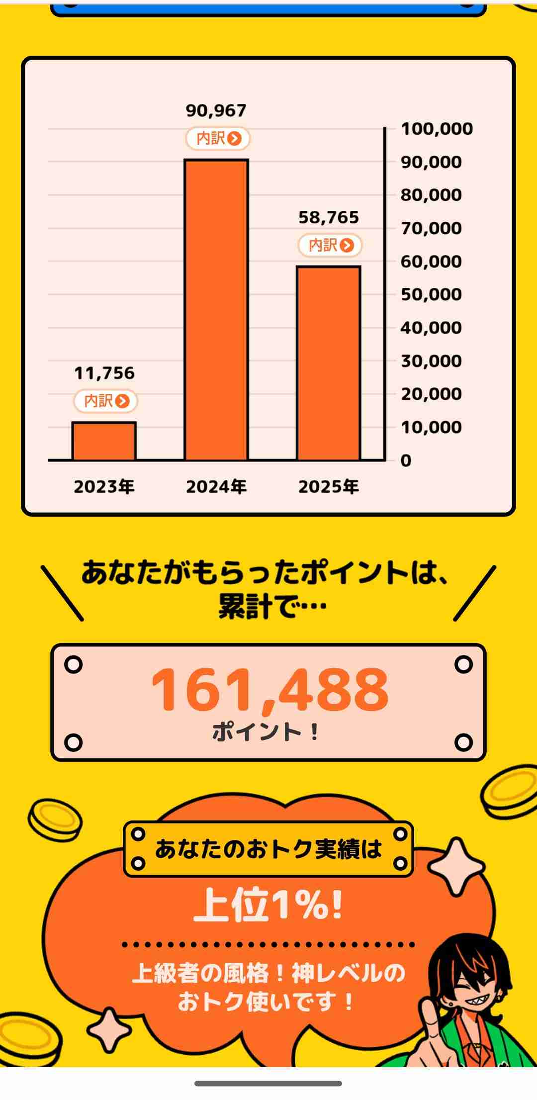 【定期】商業BLが好きな人 part 53【閲覧注意】