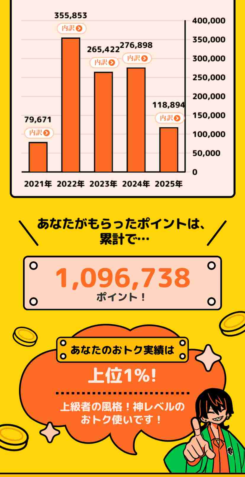 【定期】商業BLが好きな人 part 53【閲覧注意】