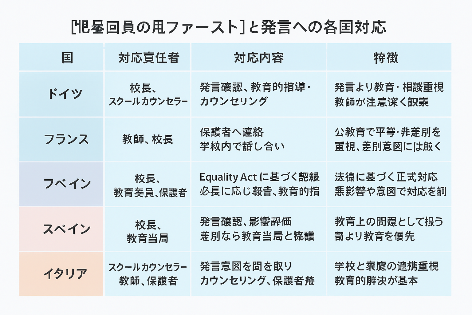 「日本人ファースト、当然の話」田母神俊雄が主張 古市憲寿は「日本人ファーストと言う人に思うのは、すごい余裕がないんだなと思う」