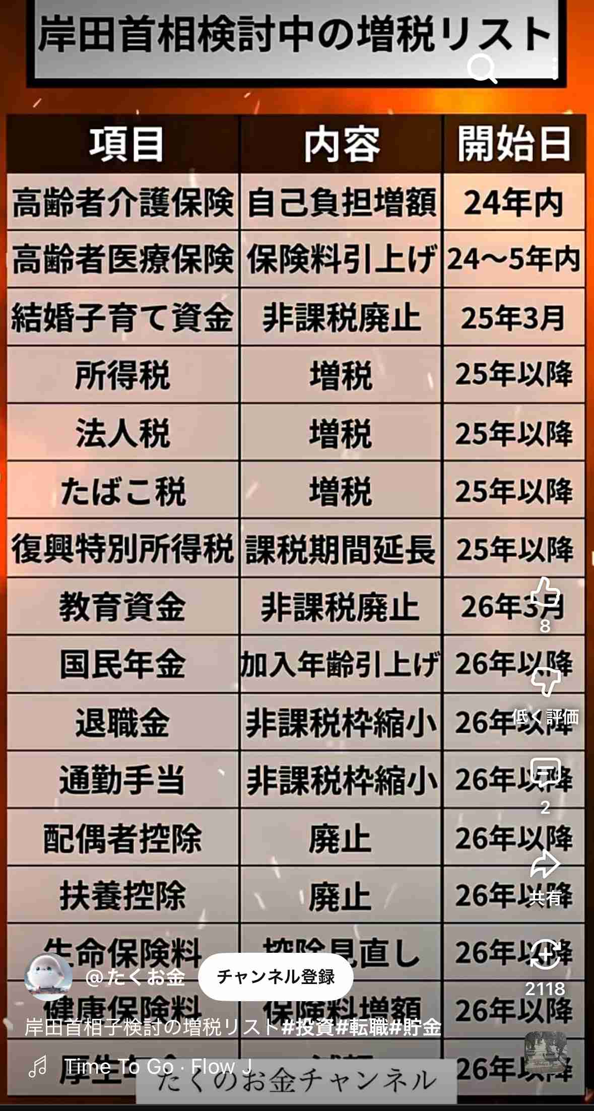 堀江貴文氏 小泉進次郎氏への“疑問の声”に私見「親の七光りだけであの地位までいけるとおもいますか?」