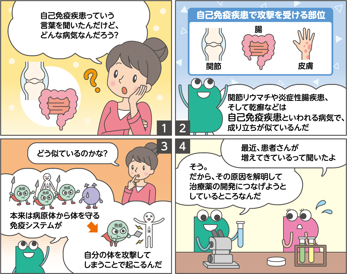 【難病】潰瘍性大腸炎について知っていること