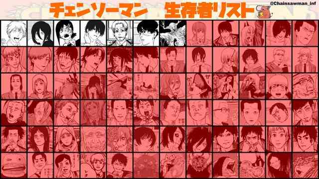 米津玄師が好きな人!PART 11+hachi【ファントピ•アンチ厳禁】