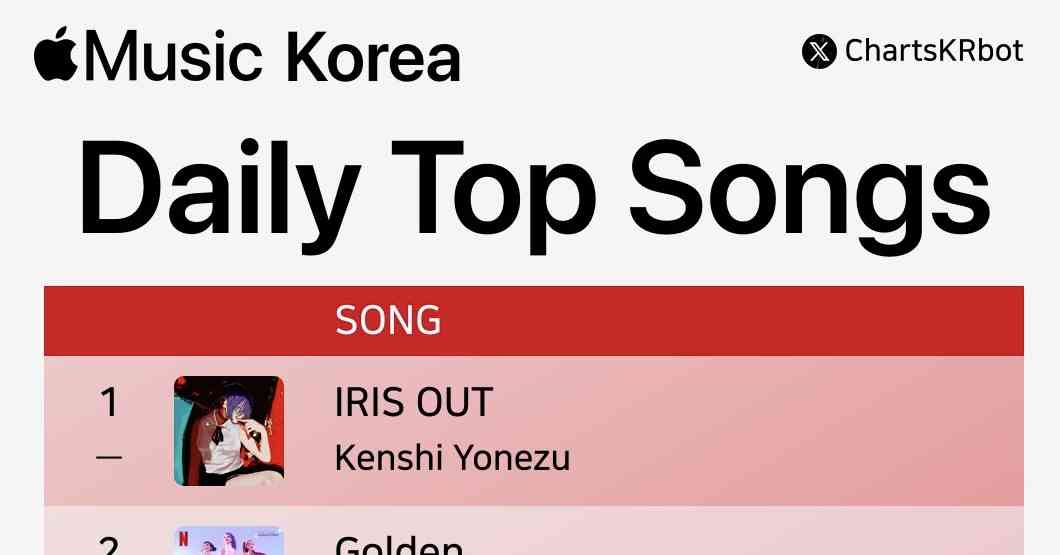 米津玄師が好きな人!PART 11+hachi【ファントピ•アンチ厳禁】