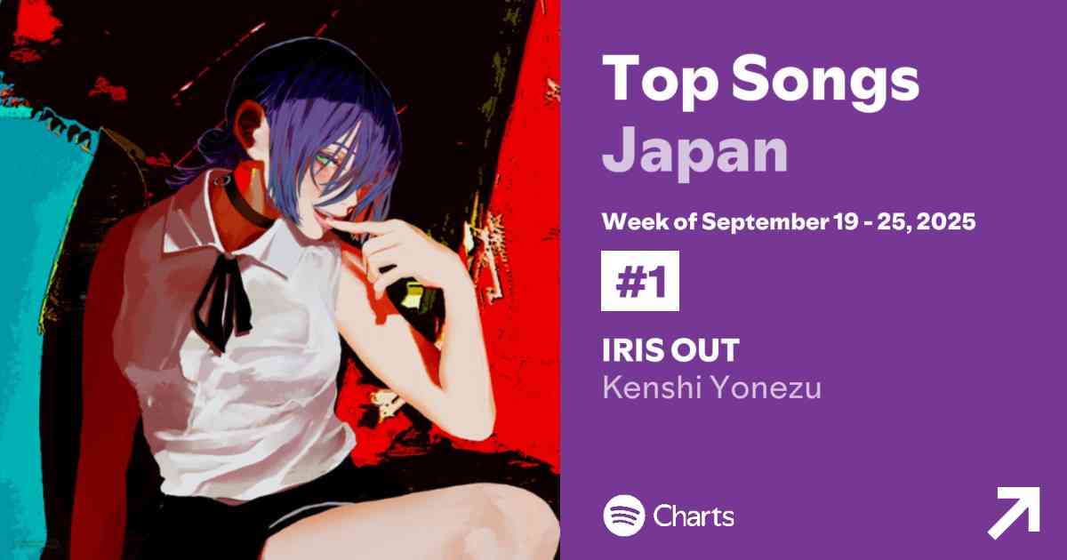 米津玄師が好きな人!PART 11+hachi【ファントピ•アンチ厳禁】