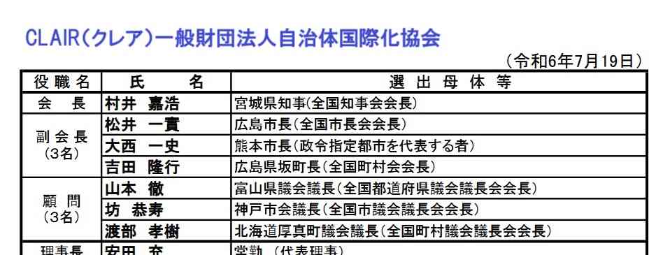 宮城の村井嘉浩知事、外国人共生へ「日本人は海外で差別経験を」 土葬墓地「議論が必要」