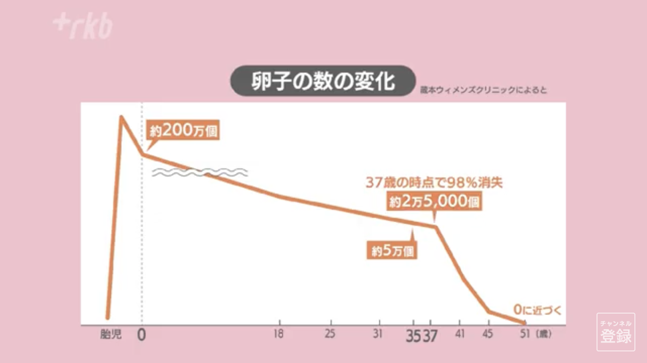 【豊田エリーさん・36歳】21歳で結婚出産！「いつか結婚するなら早いほうが長く一緒にいられるよね、という感覚でした」