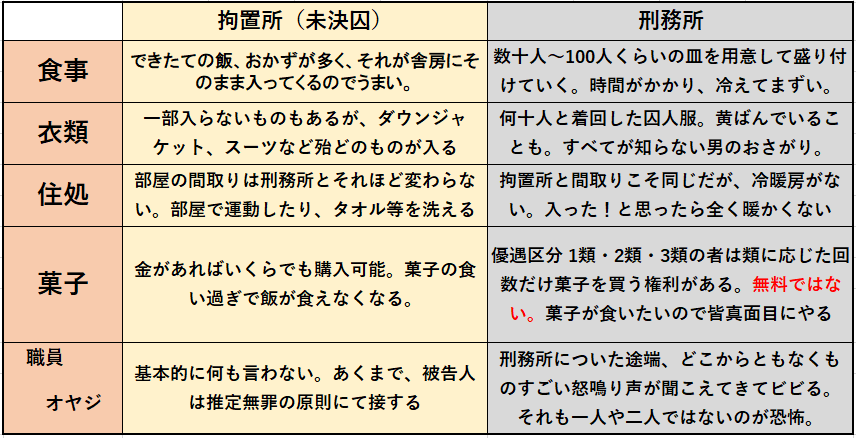 拘置所レシピの「プリズンカレー」に行列 東京拘置所で矯正展開催 カレーを食べた参加者「懐かしい家庭の味」