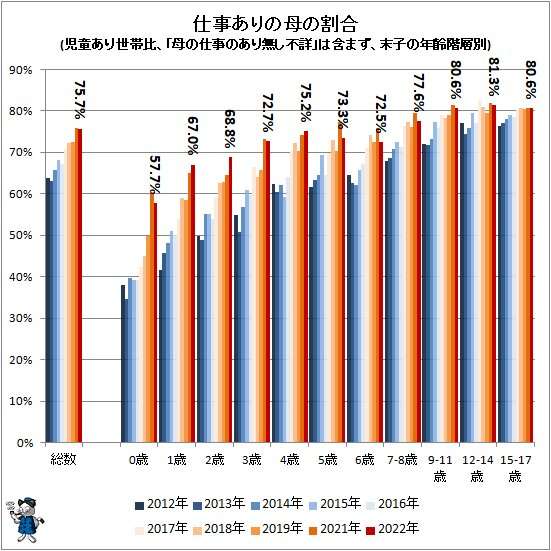 「小1の壁」対策で来春から全18校で朝の預かり事業開始　渋谷区