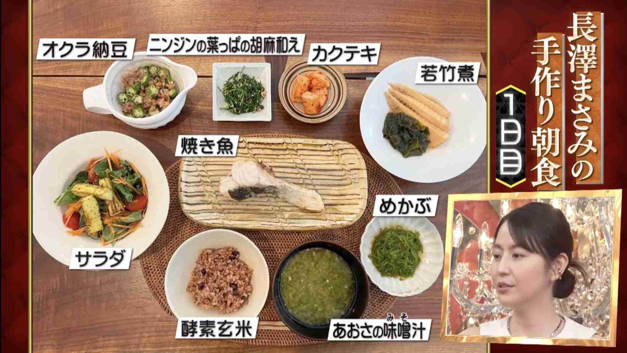 半年前までは履けてたズボンが入らない！