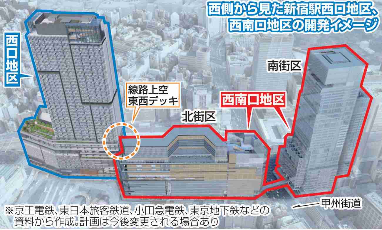 新宿について知っていること
