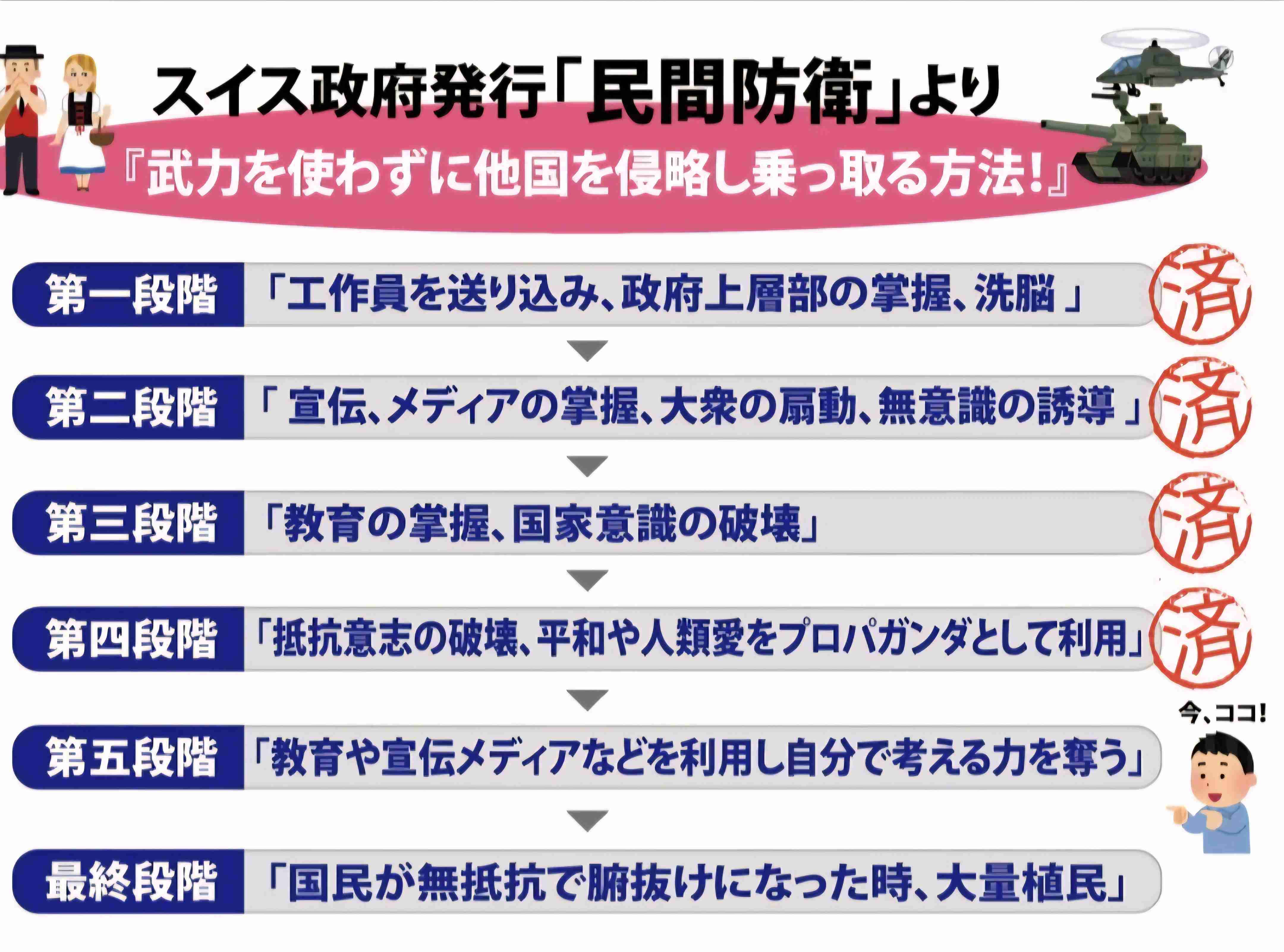 「ホームタウン事業」見直しへ　外務省、SNS誤情報で注意喚起
