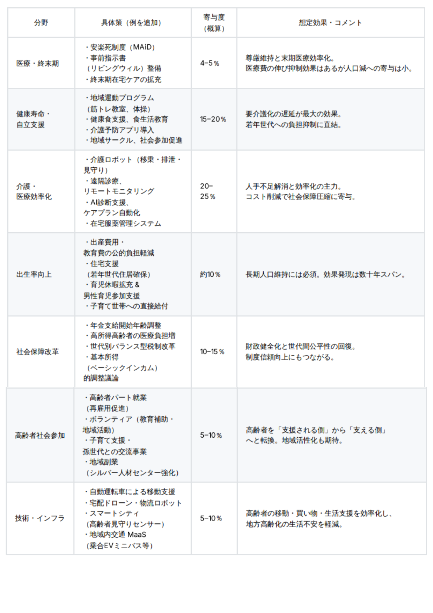 「ホームタウン事業」見直しへ 外務省、SNS誤情報で注意喚起