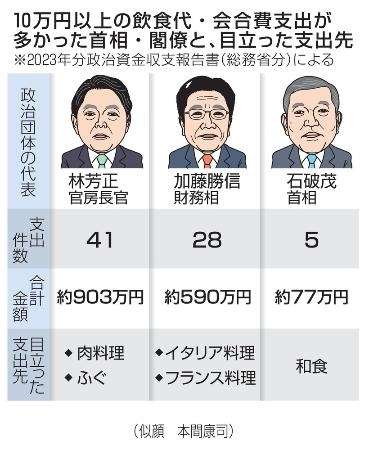 「ホームタウン事業」見直しへ　外務省、SNS誤情報で注意喚起