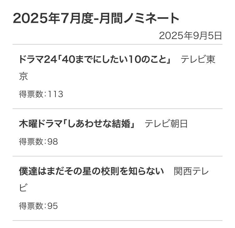 【実況・感想】僕達はまだその星の校則を知らない #09