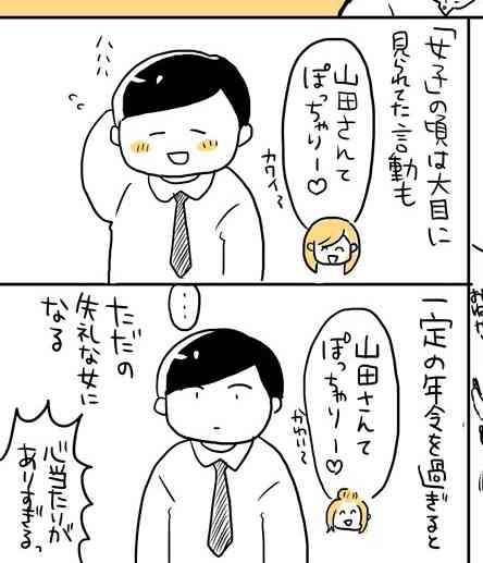 仲が良いと思ってた後輩（男）に嫌われてた