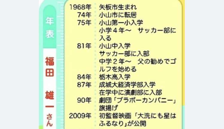 サッカー漫画「ブルーロック」実写映画化決定! 制作は「キングダム」「国宝」「沈黙の艦隊」などの大ヒット作を手掛けたCREDEUS