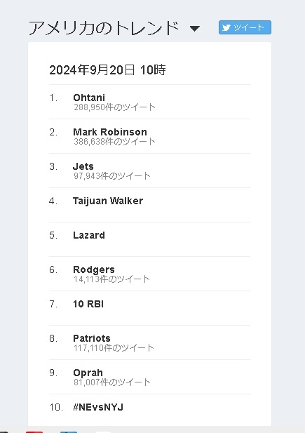 大谷翔平 7試合ぶりの46号でドジャース通算100号!193キロ弾丸ライナー、キング争いトップに3本差、残り24試合で逆転へ